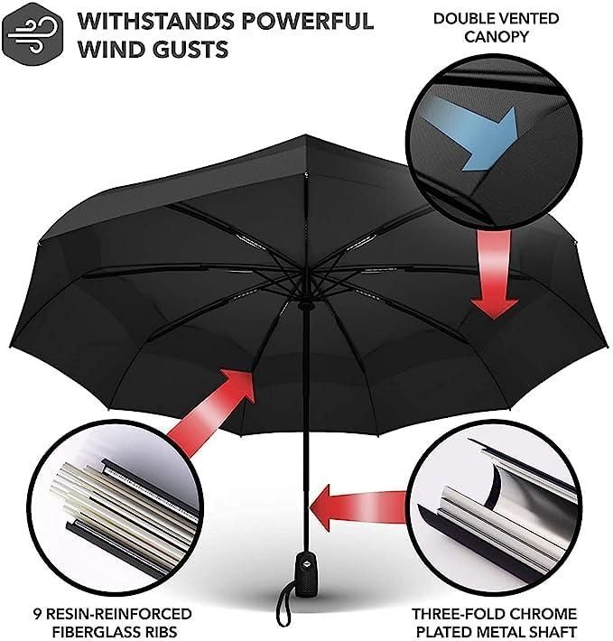 Automatic Open Close Umbrella (Compact)