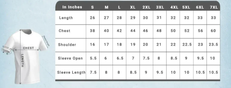 Raksha Bandhan Special | Sister's Edition